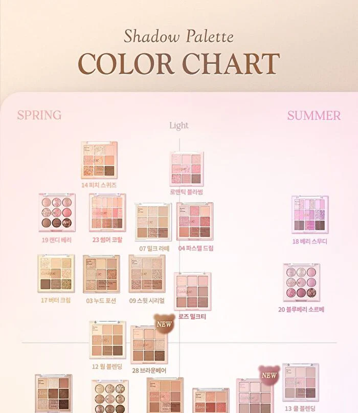 Dasique Shadow Palette - 29 Mauve Bear 8g - Image 2